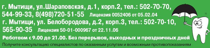 Никадент адрес